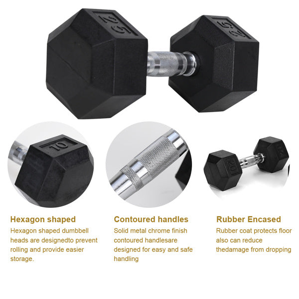 15LB 2 HDRS Rubber Coated Solid Cast Iron Dumbbells, Not Shipped On Weekends