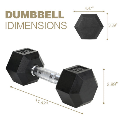 15LB 2 HDRS Rubber Coated Solid Cast Iron Dumbbells, Not Shipped On Weekends