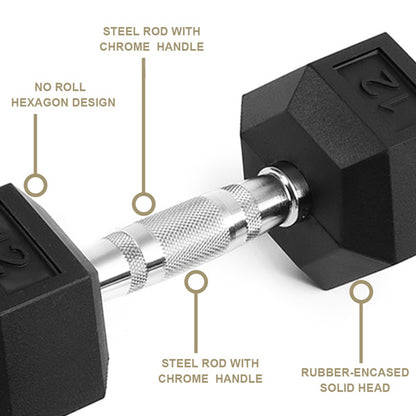 15LB 2 HDRS Rubber Coated Solid Cast Iron Dumbbells, Not Shipped On Weekends